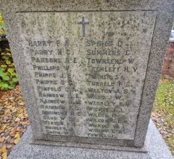 5. Names P - W